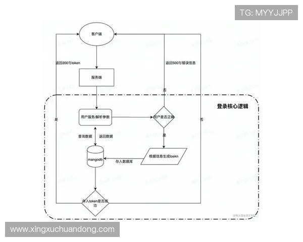 华体会最新官网客户端下载与登录操作步骤详解指南