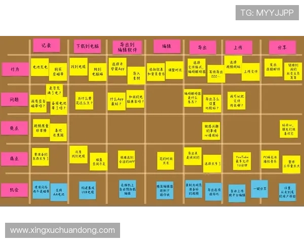 华体会登录最新登录地址详细指南帮助用户快速找到官方入口