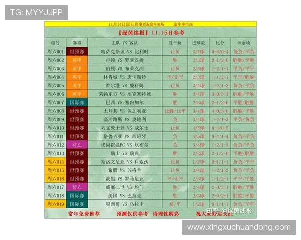 华体会体育手机版如何进行赛事数据分析与实时比分跟踪